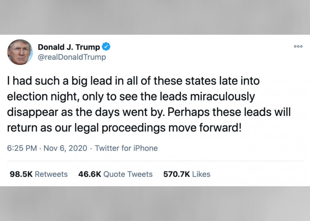 #22. Trump bemoans disappearing lead